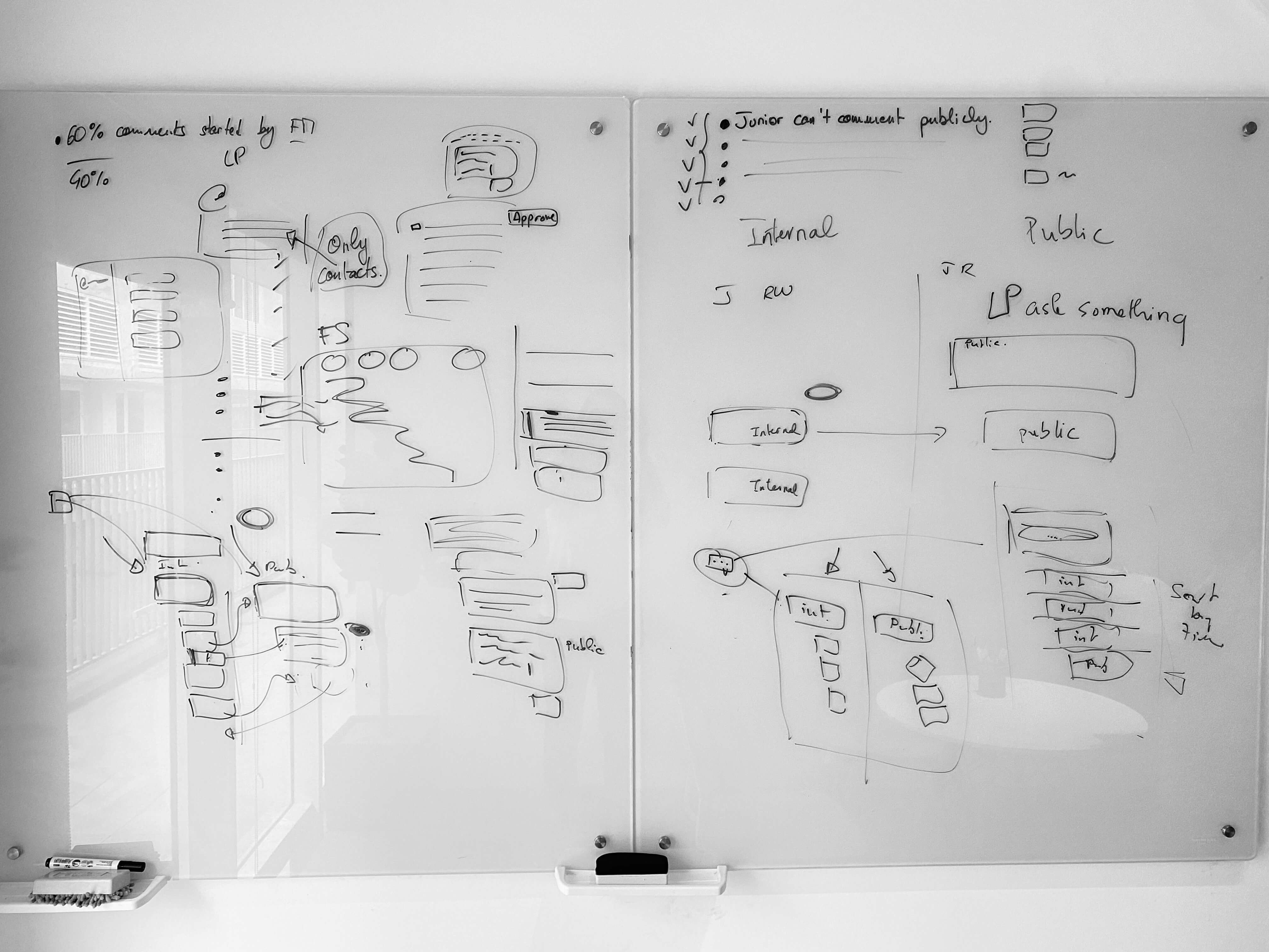Mapping out different user flows on a whiteboard